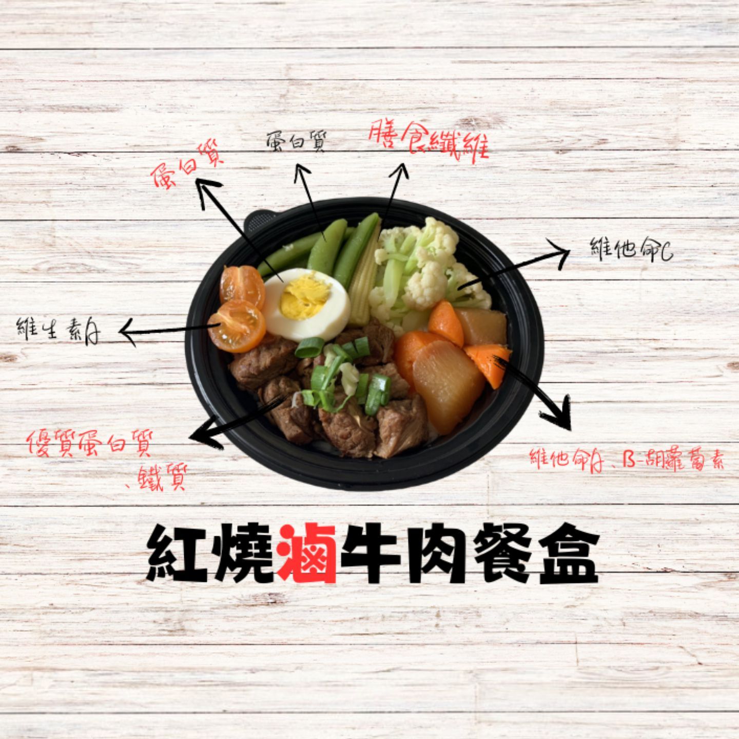 紅燒滷牛肉